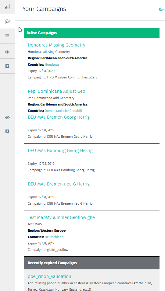 Active_expired Campaigns